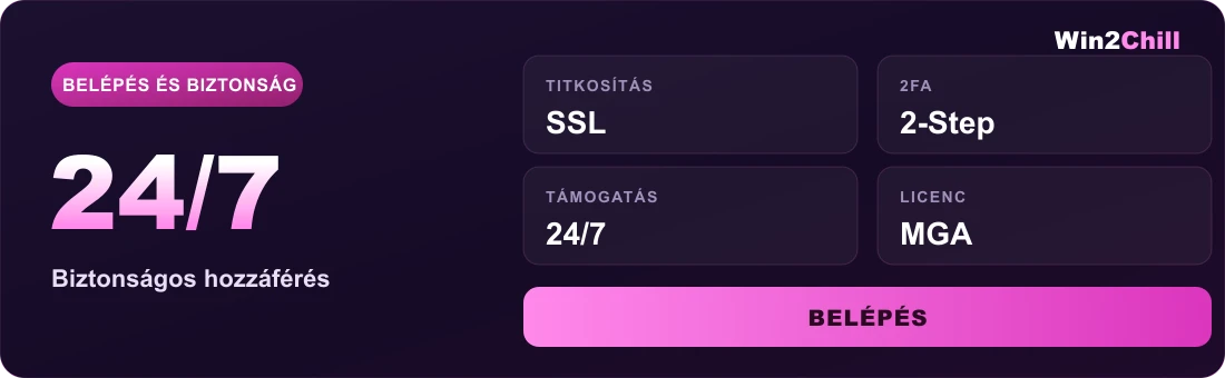 Win2Chill Casino login